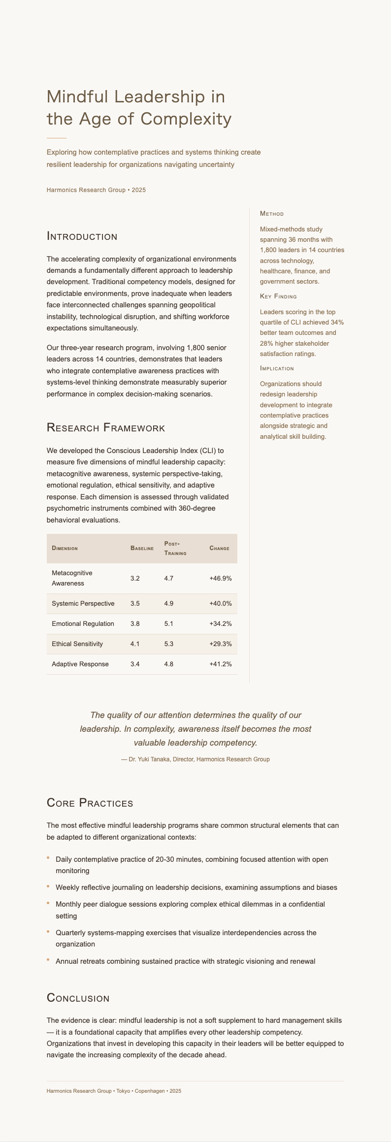 Japandi minimalist white paper